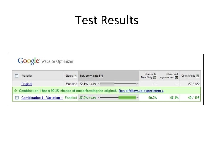 Test Results 