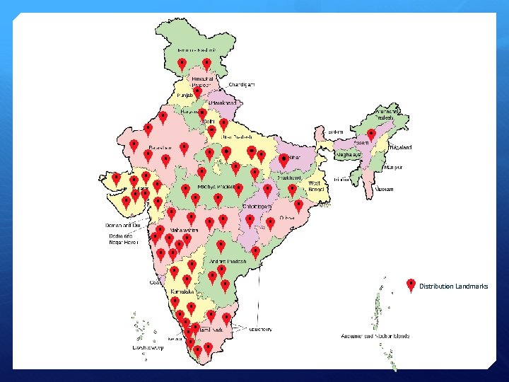 Distribution Landmarks 