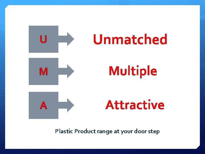 U Unmatched M Multiple A Attractive Plastic Product range at your door step 