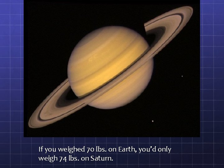 If you weighed 70 lbs. on Earth, you’d only weigh 74 lbs. on Saturn.