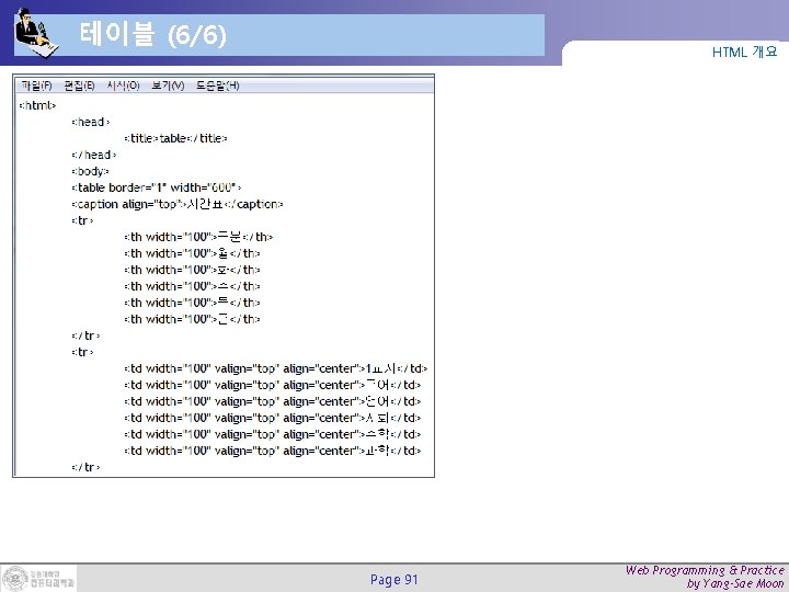 테이블 (6/6) HTML 개요 Page 91 Web Programming & Practice by Yang-Sae Moon 