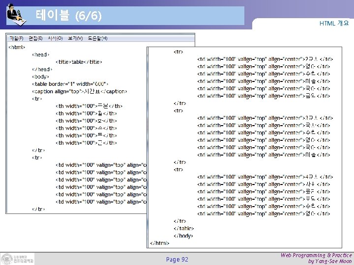 테이블 (6/6) HTML 개요 Page 92 Web Programming & Practice by Yang-Sae Moon 