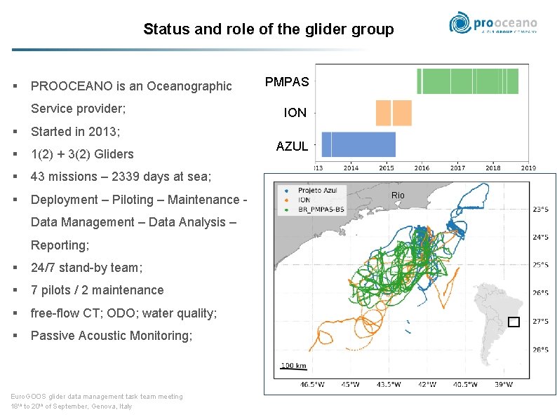 Status and role of the glider group § PROOCEANO is an Oceanographic Service provider;
