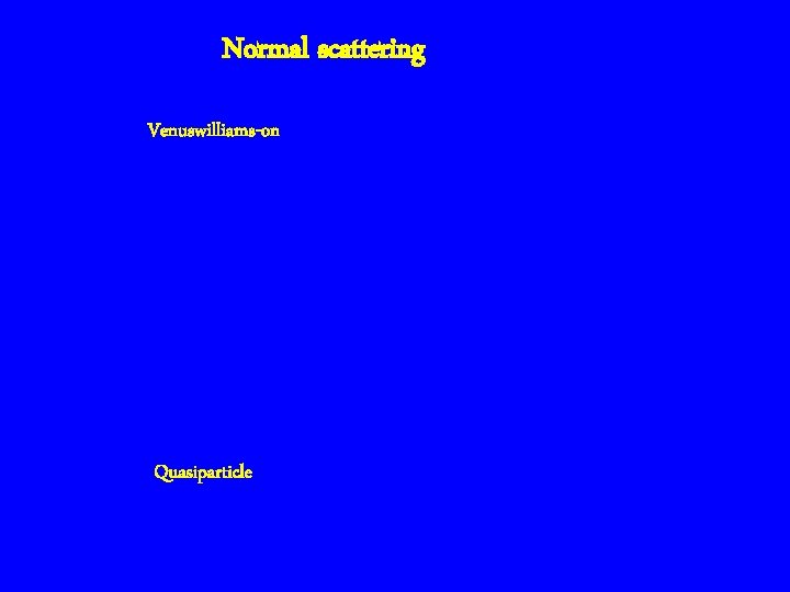 Normal scattering Venuswilliams-on Quasiparticle 