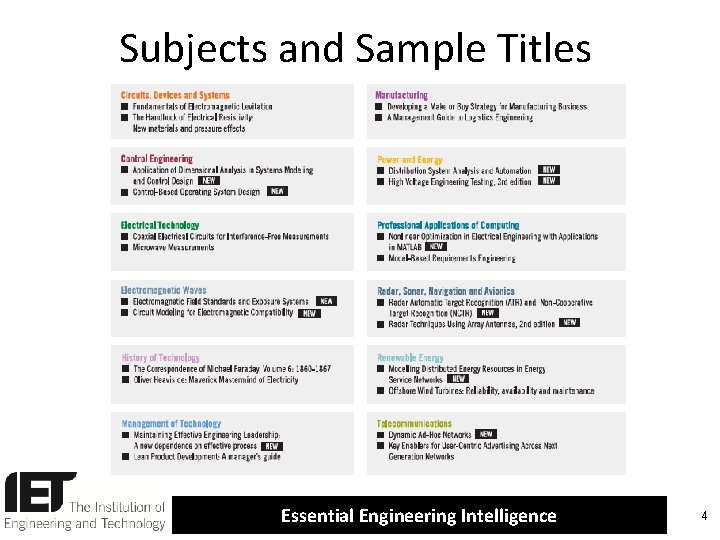 Subjects and Sample Titles Essential Engineering Intelligence 4 