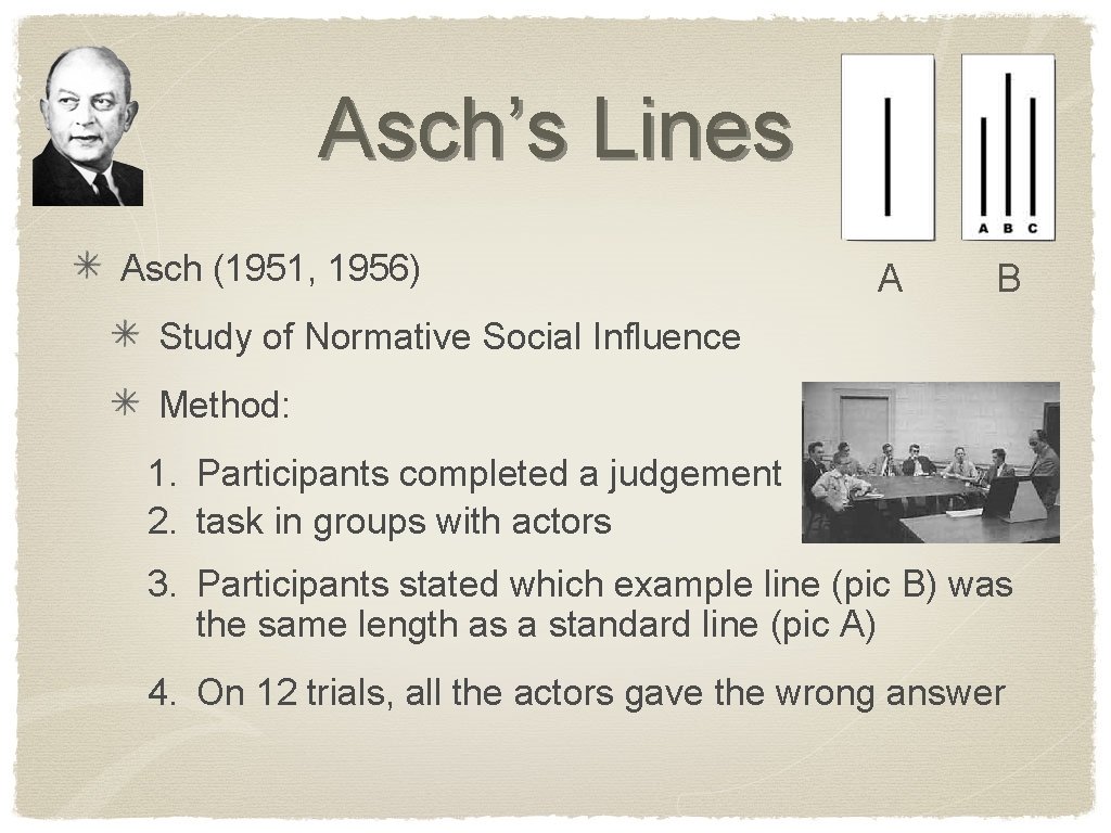Asch’s Lines Asch (1951, 1956) A B Study of Normative Social Influence Method: 1.