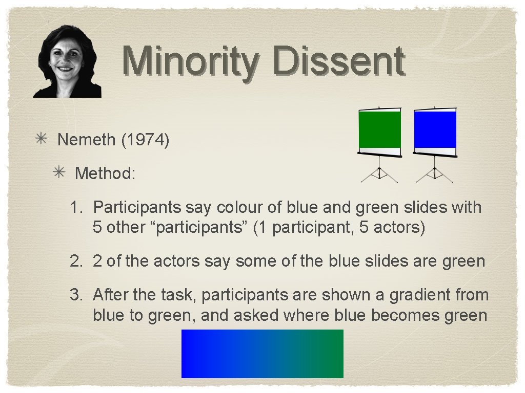 Minority Dissent Nemeth (1974) Method: 1. Participants say colour of blue and green slides