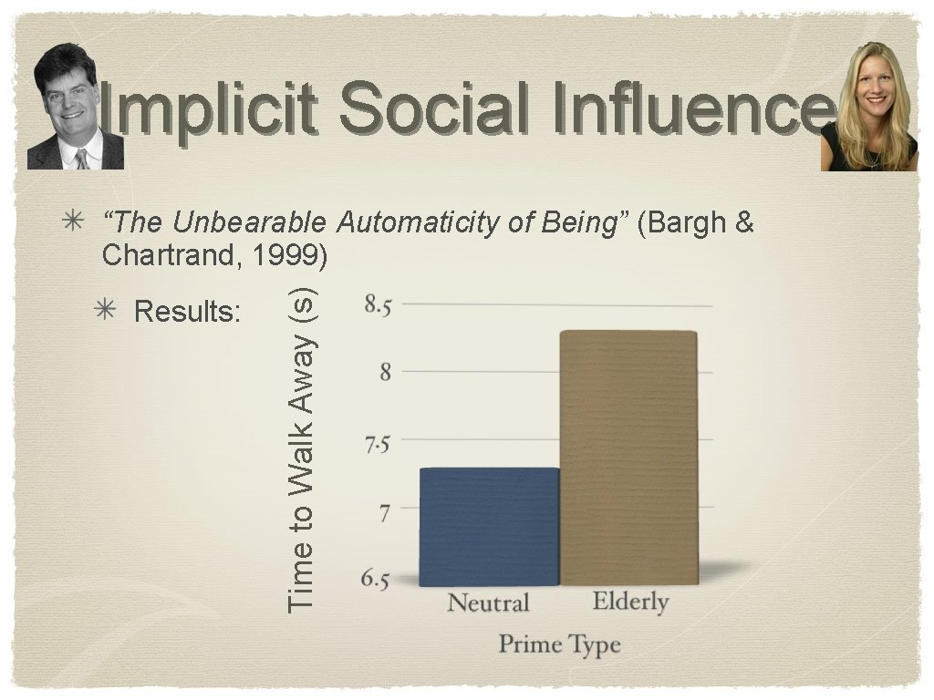 Implicit Social Influence Results: Time to Walk Away (s) “The Unbearable Automaticity of Being”