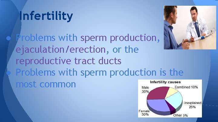 Infertility ● Problems with sperm production, ejaculation/erection, or the reproductive tract ducts ● Problems