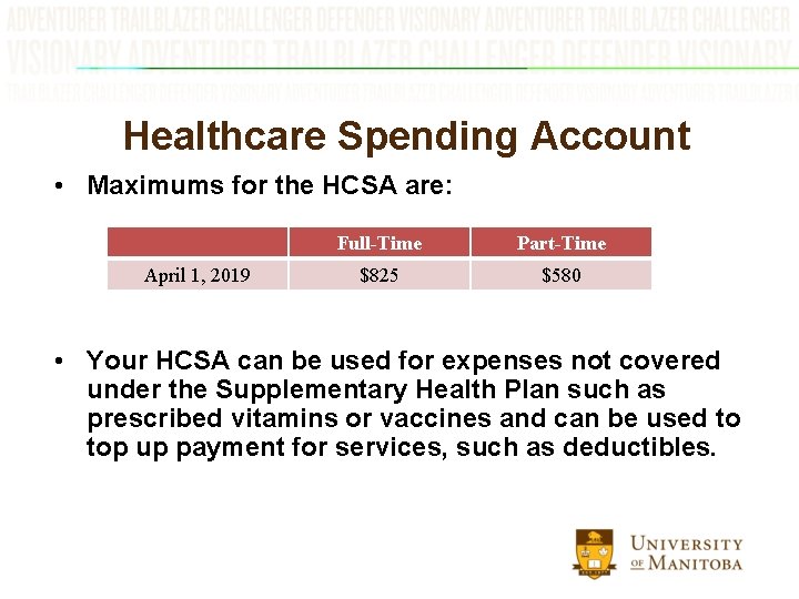  • Healthcare Spending Account Maximums for the HCSA are: (HCSA) April 1, 2019