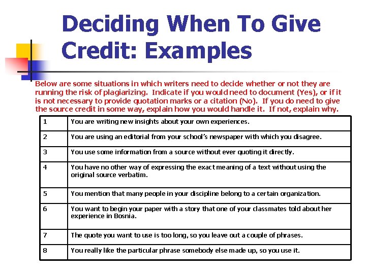 Deciding When To Give Credit: Examples Below are some situations in which writers need