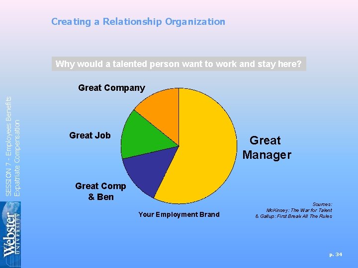 Creating a Relationship Organization Why would a talented person want to work and stay