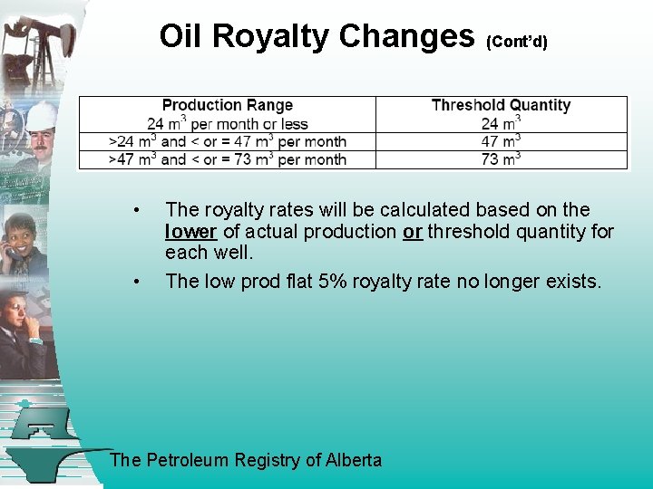 Oil Royalty Changes (Cont’d) • • The royalty rates will be calculated based on