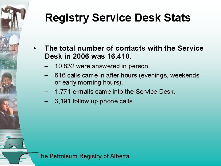 Registry Service Desk Stats • The total number of contacts with the Service Desk