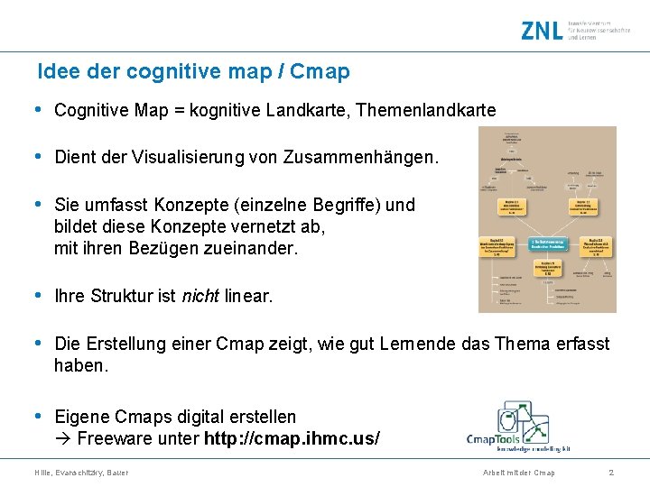 Idee der cognitive map / Cmap • Cognitive Map = kognitive Landkarte, Themenlandkarte •