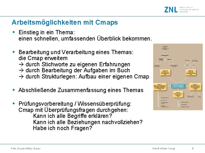 Arbeitsmöglichkeiten mit Cmaps • Einstieg in ein Thema: einen schnellen, umfassenden Überblick bekommen. •