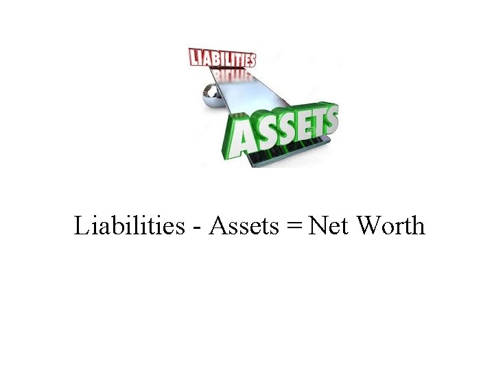 Liabilities - Assets = Net Worth 