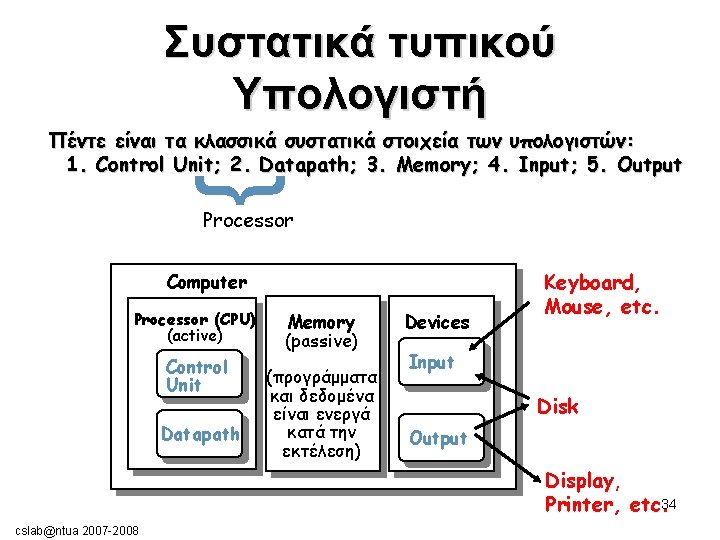Συστατικά τυπικού Υπολογιστή } Πέντε είναι τα κλασσικά συστατικά στοιχεία των υπολογιστών: 1. Control