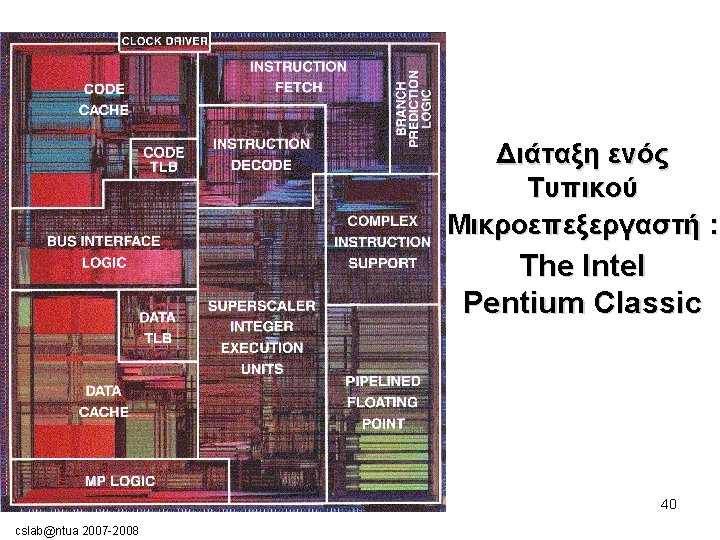 Διάταξη ενός Τυπικού Μικροεπεξεργαστή : The Intel Pentium Classic 40 cslab@ntua 2007 -2008 
