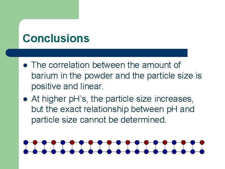 Conclusions l l The correlation between the amount of barium in the powder and