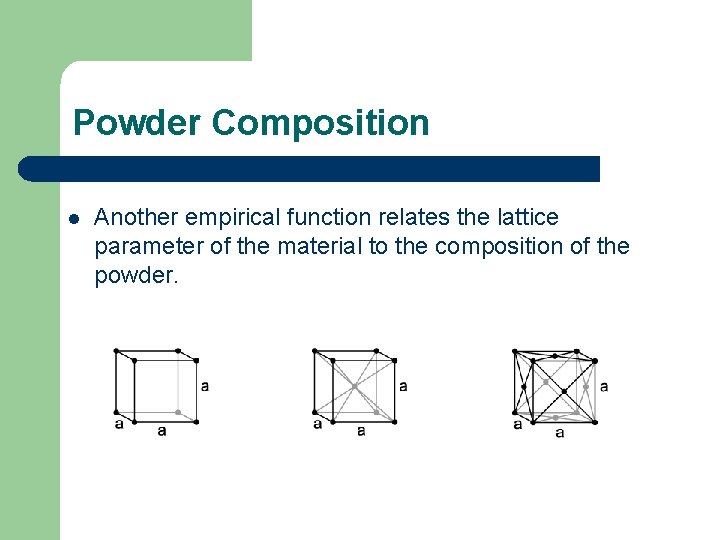 Powder Composition l Another empirical function relates the lattice parameter of the material to