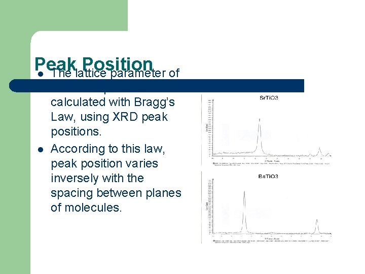 Peak Position l The lattice parameter of l each sample is calculated with Bragg’s