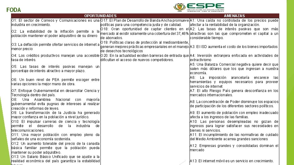 FODA OPORTUNIDADES AMENAZAS O 1: El sector de Correos y Comunicaciones es una O