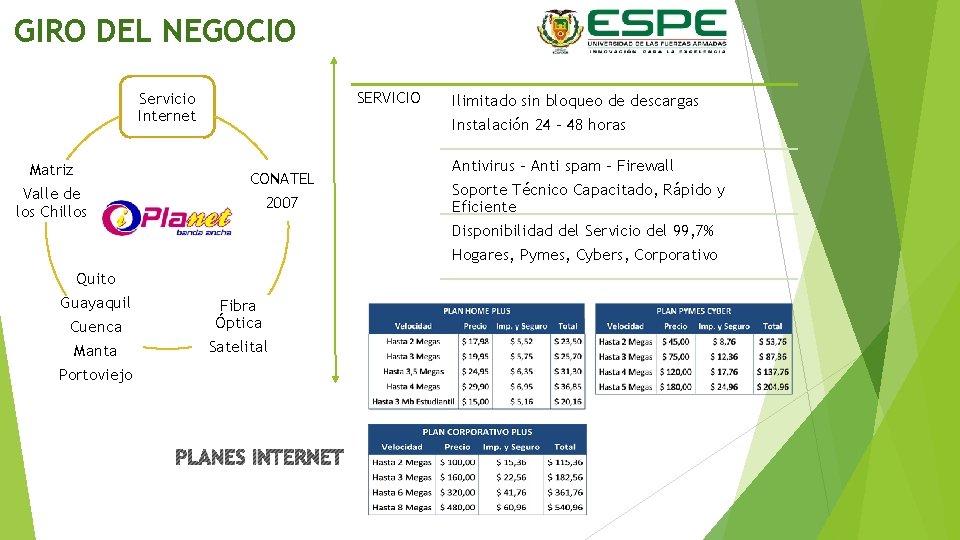 GIRO DEL NEGOCIO SERVICIO Servicio Internet Matriz Valle de los Chillos Ilimitado sin bloqueo