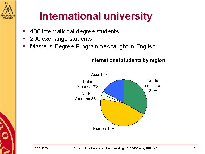 International university § 400 international degree students § 200 exchange students § Master's Degree