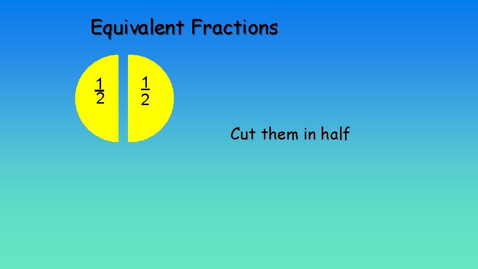 Equivalent Fractions 1 2 Cut them in half 