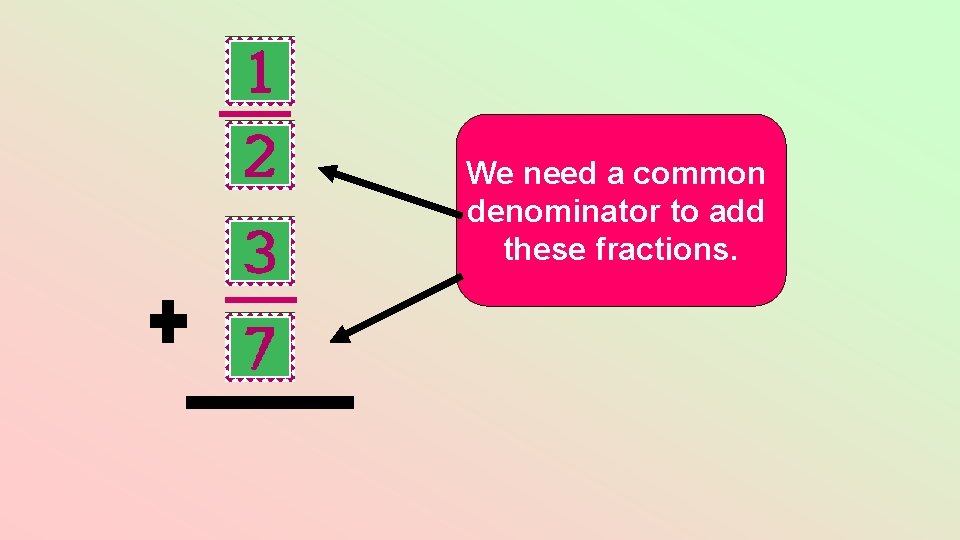 We need a common denominator to add these fractions. 