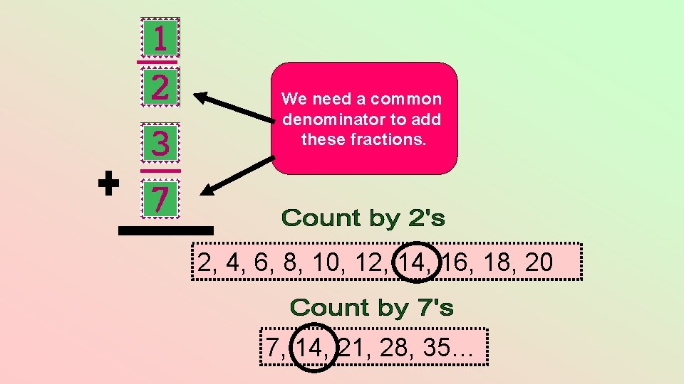 We need a common denominator to add these fractions. 2, 4, 6, 8, 10,