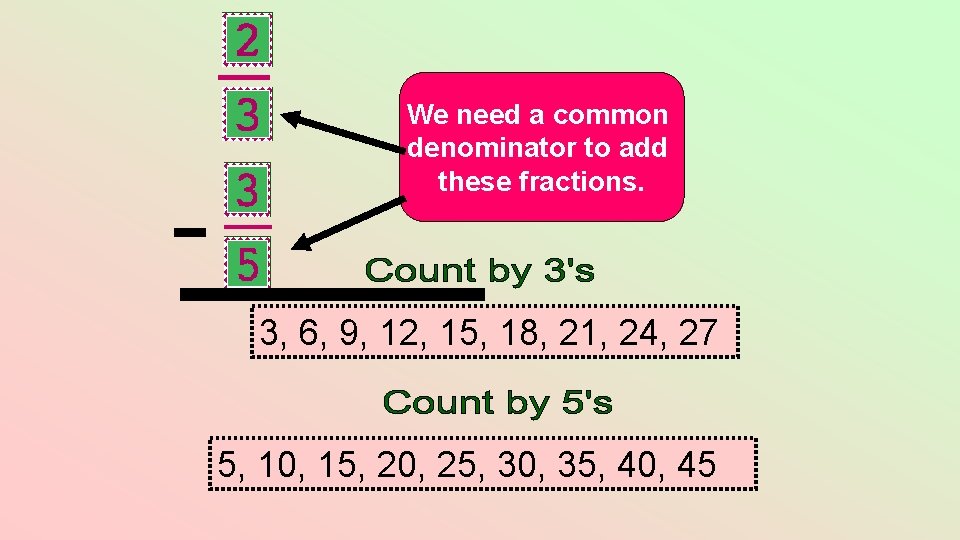 We need a common denominator to add these fractions. 3, 6, 9, 12, 15,