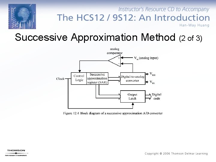 Successive Approximation Method (2 of 3) 