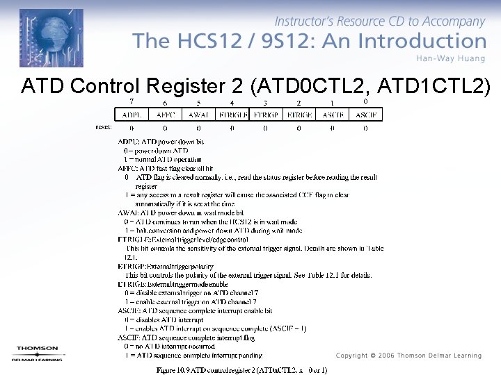 ATD Control Register 2 (ATD 0 CTL 2, ATD 1 CTL 2) 