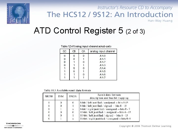 ATD Control Register 5 (2 of 3) 