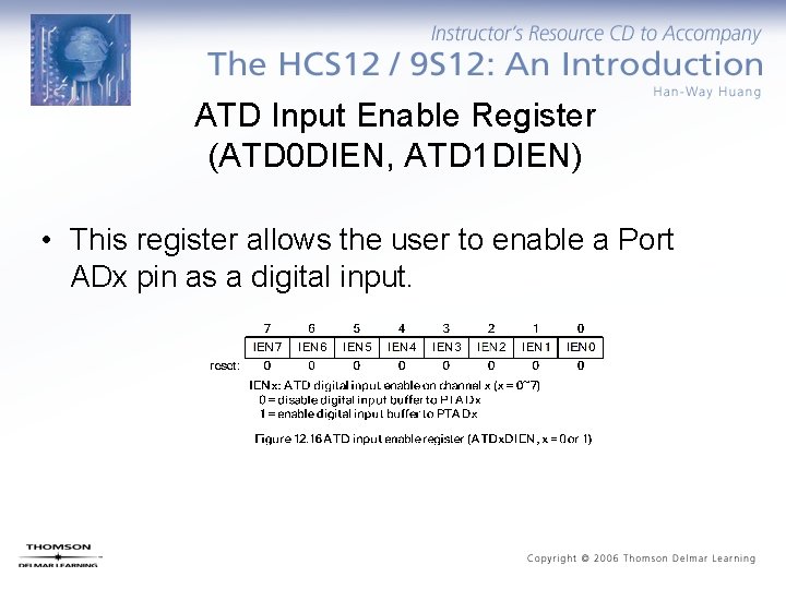 ATD Input Enable Register (ATD 0 DIEN, ATD 1 DIEN) • This register allows