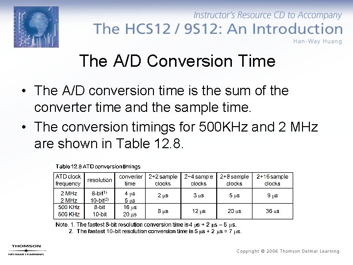 The A/D Conversion Time • The A/D conversion time is the sum of the