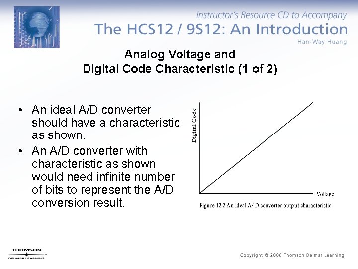 Analog Voltage and Digital Code Characteristic (1 of 2) • An ideal A/D converter