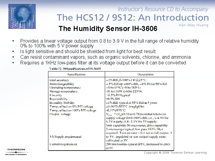 The Humidity Sensor IH-3606 • • Provides a linear voltage output from 0. 8