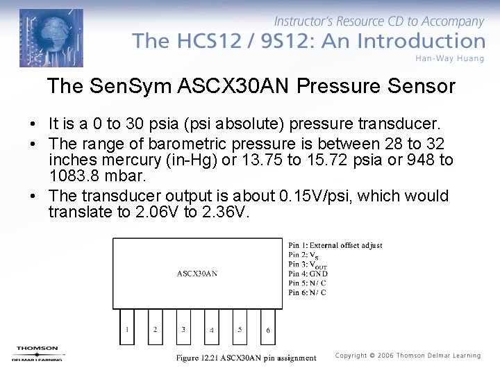 The Sen. Sym ASCX 30 AN Pressure Sensor • It is a 0 to