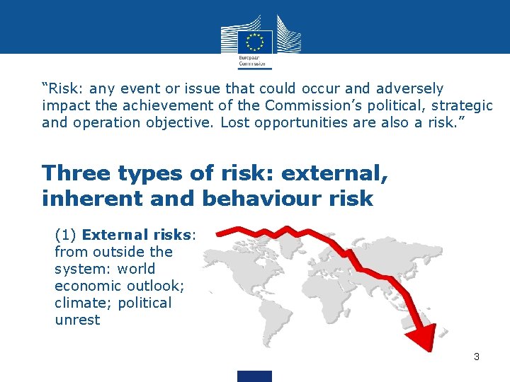 “Risk: any event or issue that could occur and adversely impact the achievement of