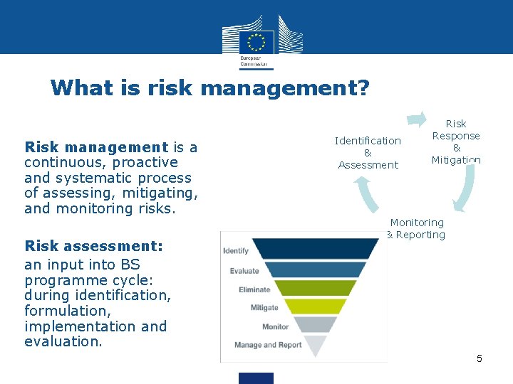What is risk management? Risk management is a continuous, proactive and systematic process of