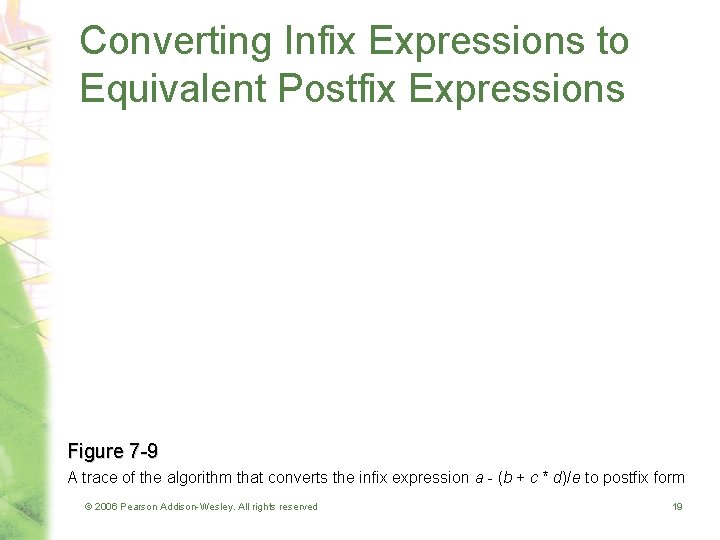 Converting Infix Expressions to Equivalent Postfix Expressions Figure 7 -9 A trace of the Converting Infix Expressions to Equivalent Postfix Expressions Figure 7 -9 A trace of the