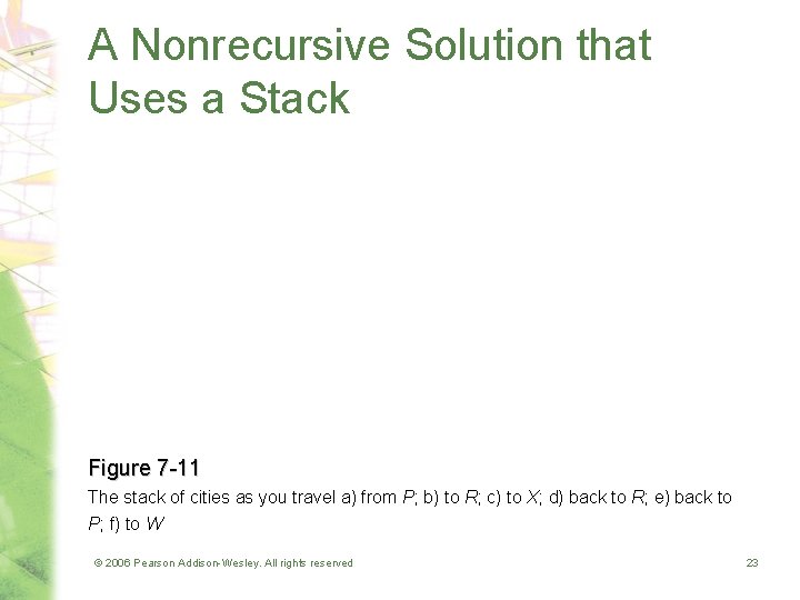 A Nonrecursive Solution that Uses a Stack Figure 7 -11 The stack of cities A Nonrecursive Solution that Uses a Stack Figure 7 -11 The stack of cities