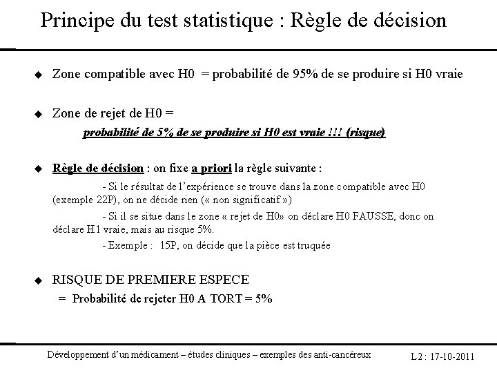 Principe du test statistique : Règle de décision Zone compatible avec H 0 =