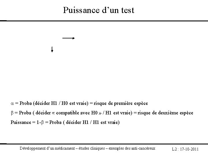 Puissance d’un test = Proba (décider H 1 / H 0 est vraie) =
