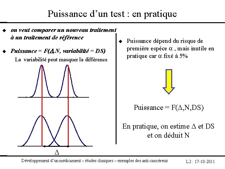 Puissance d’un test : en pratique on veut comparer un nouveau traitement à un