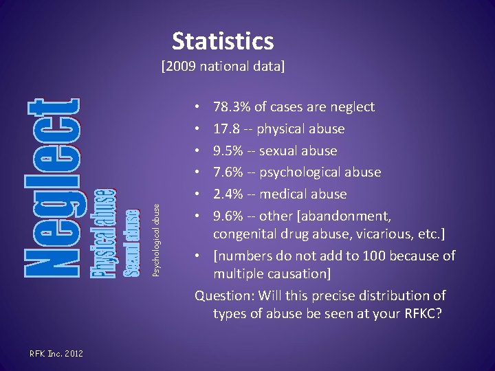 Statistics Psychological abuse [2009 national data] RFK Inc. 2012 78. 3% of cases are