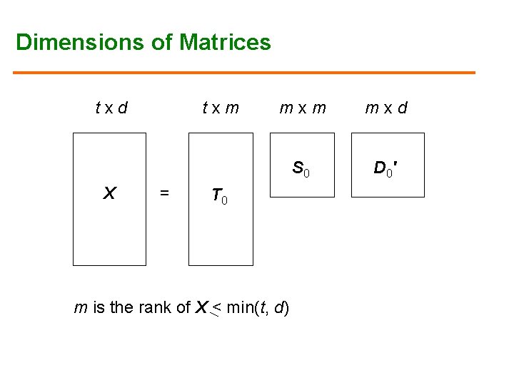 Dimensions of Matrices t x d X txm = mxm mxd S 0 D